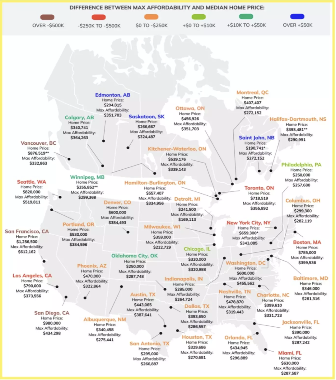 多伦多房价比纽约更难负担！挣得没有美国多、房价、生活成本都比美国高！ - 本地新闻- 加拿大新闻- 约克论坛